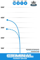 Criminal thumbnail 3