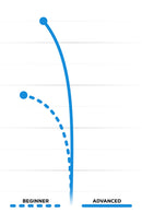 Culprit thumbnail 3