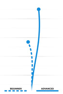 Evidence thumbnail 3
