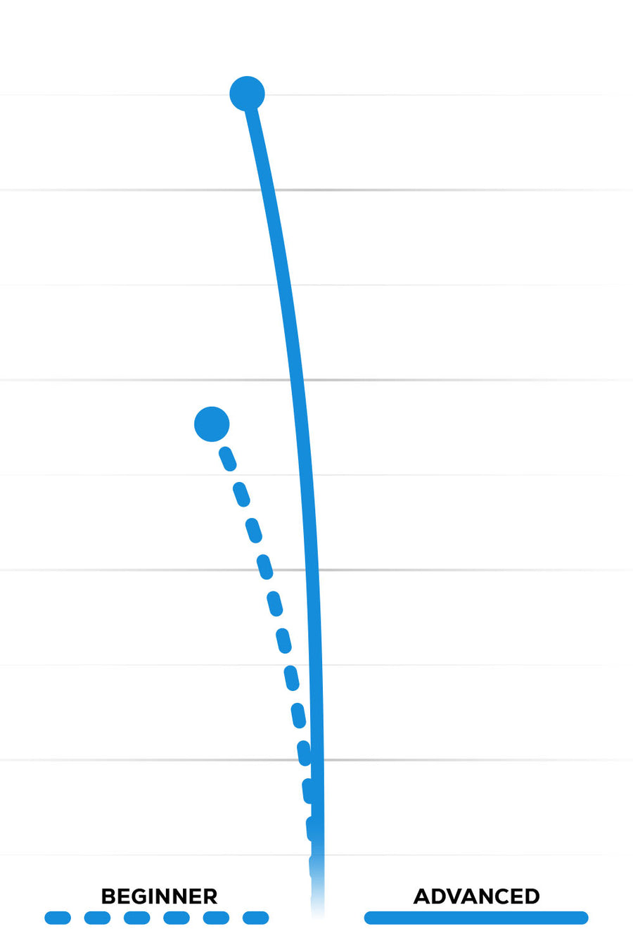 Jury flight path