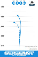 Sergeant thumbnail 3