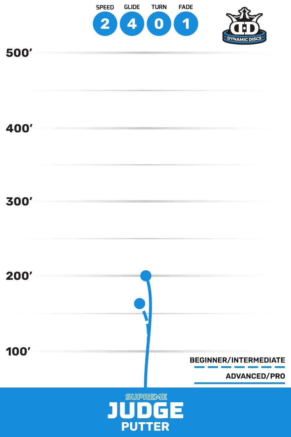 Supreme Judge image 1