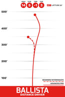 Ballista thumbnail 2