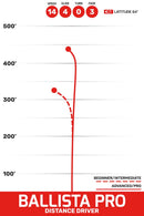 Ballista Pro thumbnail 2