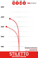 Stiletto thumbnail 2